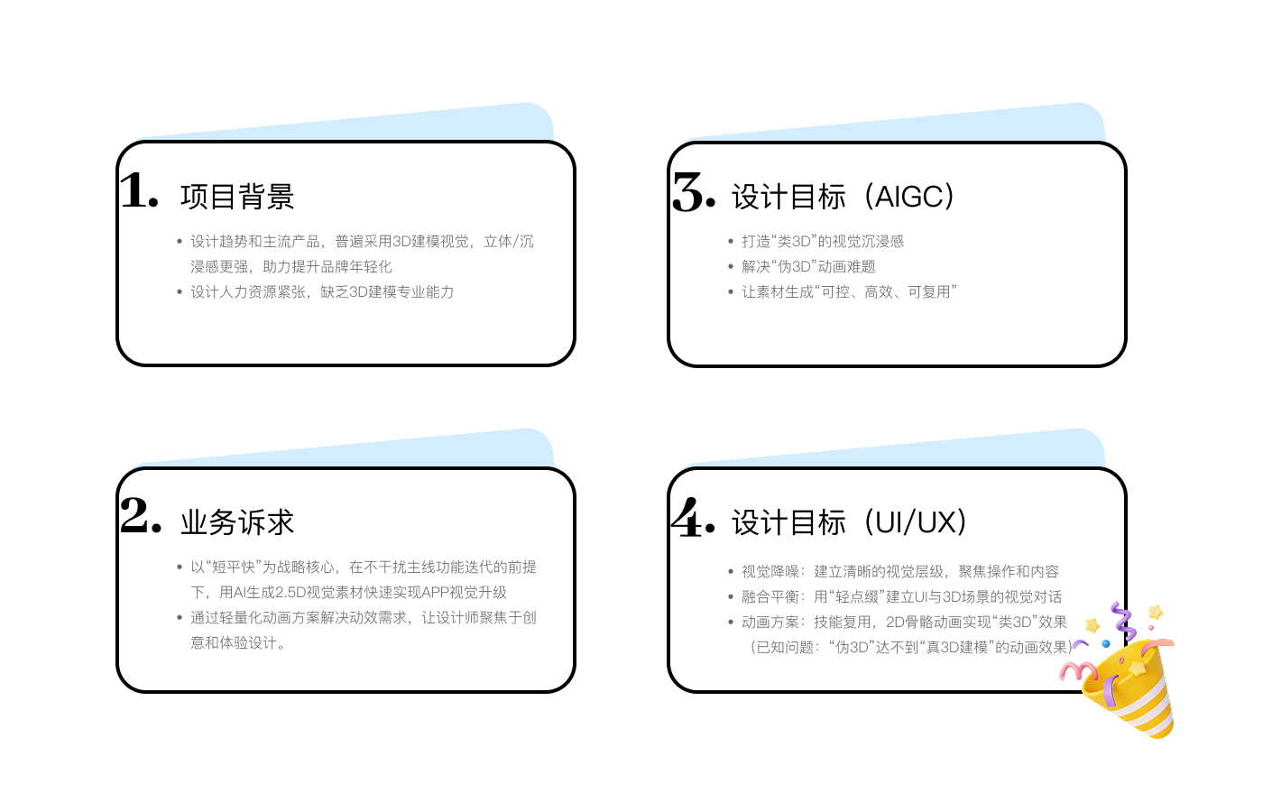 项目背景、诉求和目标