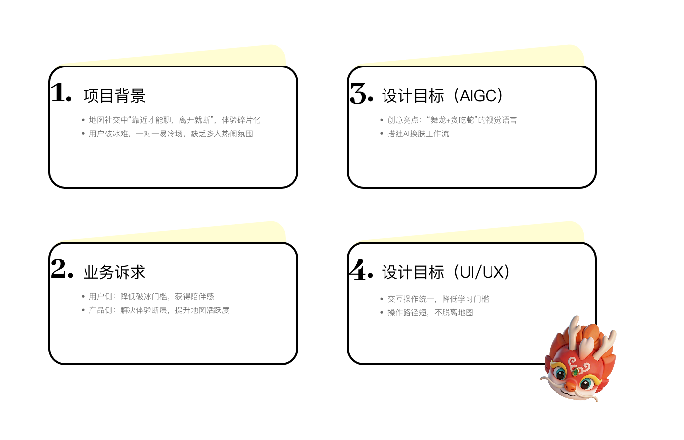 核心问题